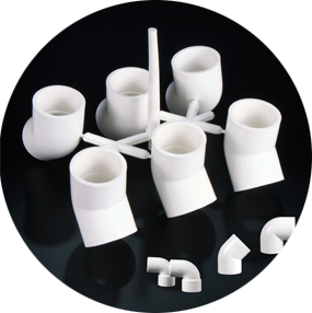 Place the order process